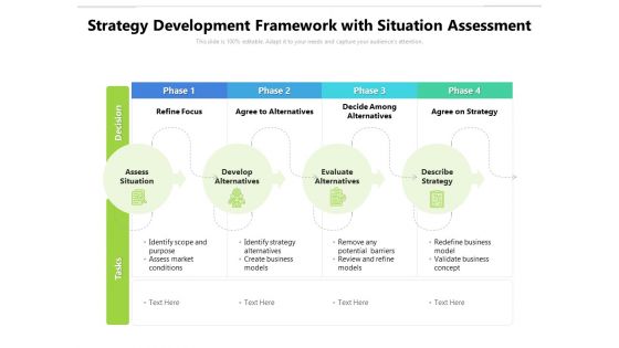 Strategy Development Framework With Situation Assessment Ppt PowerPoint Presentation Gallery Example Topics PDF