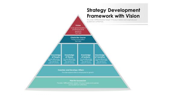 Strategy Development Framework With Vision Ppt PowerPoint Presentation File Slides PDF