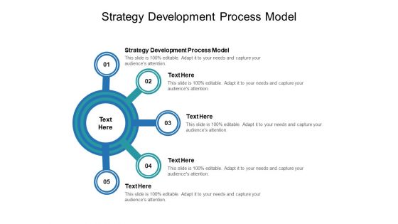 Strategy Development Process Model Ppt PowerPoint Presentation Portfolio Slide Download Cpb