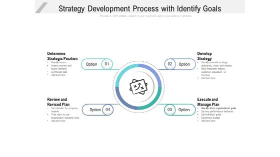 Strategy Development Process With Identify Goals Ppt PowerPoint Presentation Summary Skills Strategy Development Process With Identify Goals Ppt PowerPoint Presentation Summary Skills