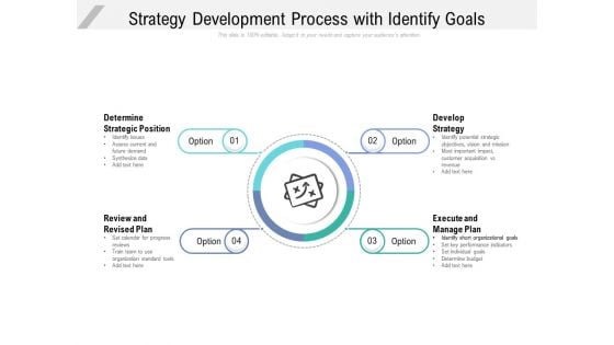 Strategy Development Process With Identify Goals Ppt PowerPoint Presentation Summary Skills