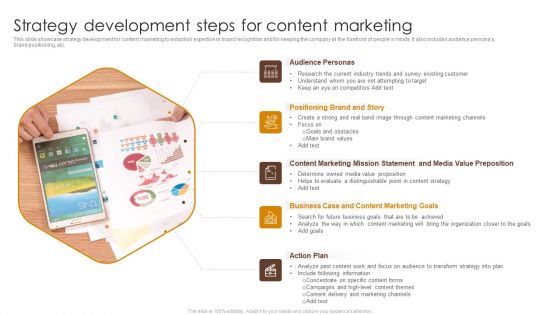 Strategy Development Steps For Content Marketing Ppt Infographic Template Vector PDF