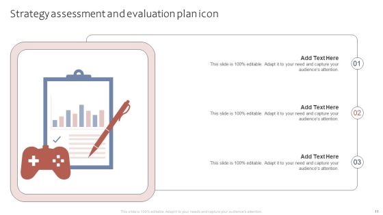 Strategy Evaluation Ppt PowerPoint Presentation Complete Deck With Slides Slide11