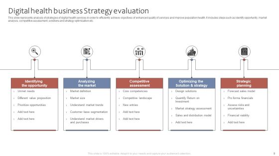 Strategy Evaluation Ppt PowerPoint Presentation Complete Deck With Slides Slide09