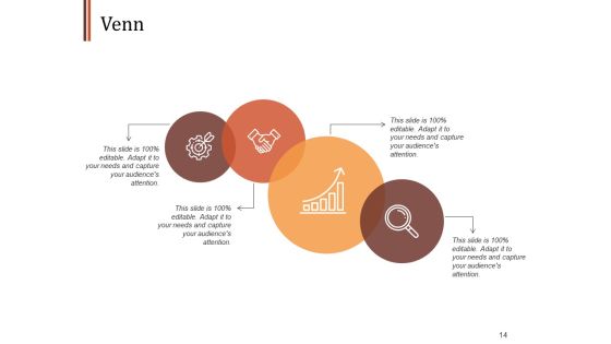 Strategy Evolution Framework Ppt PowerPoint Presentation Complete Deck With Slides Slide14