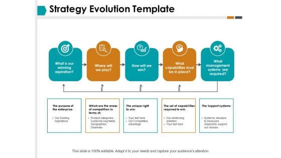 Strategy Evolution Planning Ppt PowerPoint Presentation Inspiration Templates Strategy Evolution Planning Ppt PowerPoint Presentation Inspiration Templates
