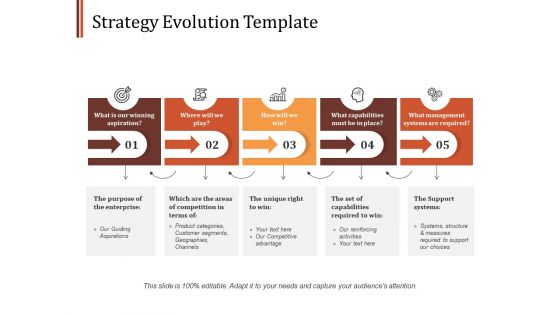 Strategy Evolution Planning Ppt PowerPoint Presentation Outline Layout