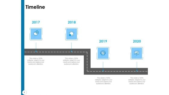 Strategy Execution Balanced Scorecard Timeline Ppt Slides Layouts PDF