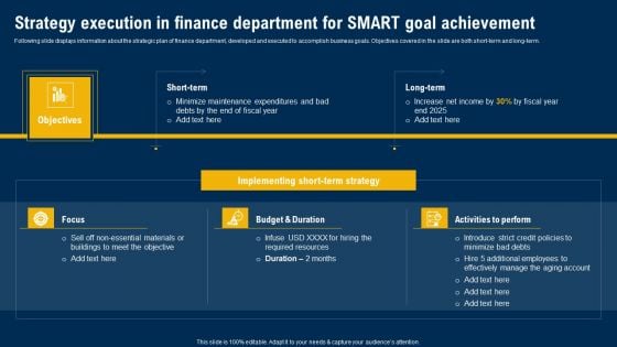 Strategy Execution In Finance Department For Smart Goal Achievement Ultimate Guide Of Strategic Management Rules PDF