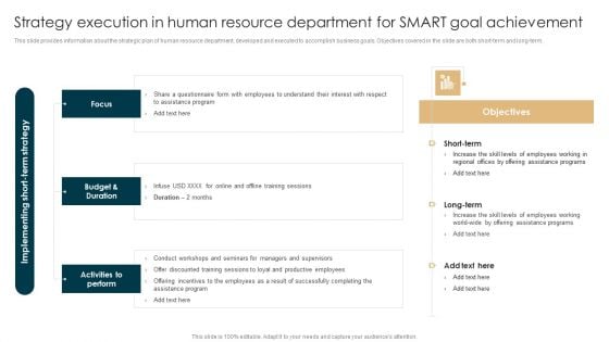 Strategy Execution In Human Resource Department For Smart Goal Achievement Elements PDF