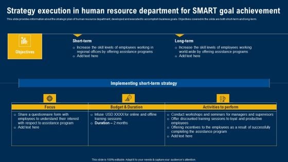 Strategy Execution In Human Resource Department For Smart Goal Achievement Introduction PDF