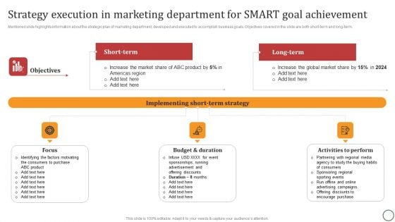 Strategy Execution In Marketing Department For SMART Goal Achievement Formats PDF