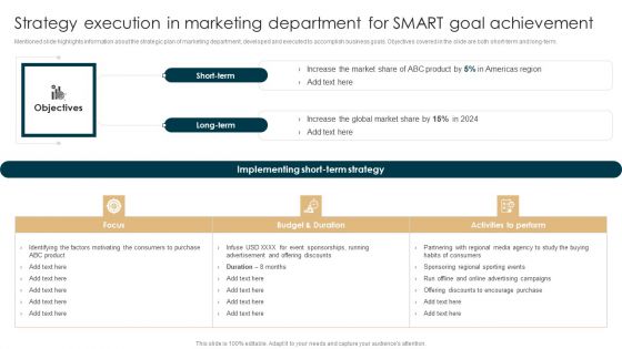 Strategy Execution In Marketing Department For Smart Goal Achievement Download PDF