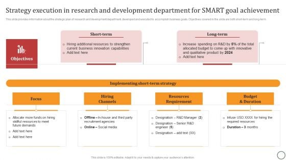 Strategy Execution In Research And Development Department For SMART Goal Achievement Slides PDF