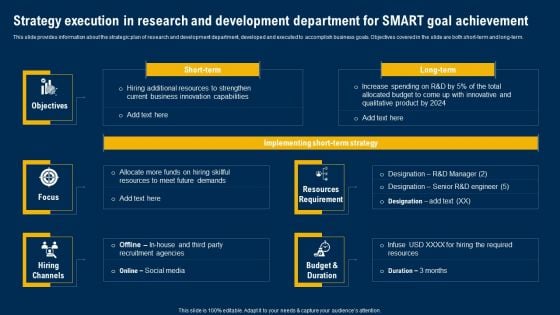 Strategy Execution In Research And Development Department For Smart Goal Achievement Information PDF