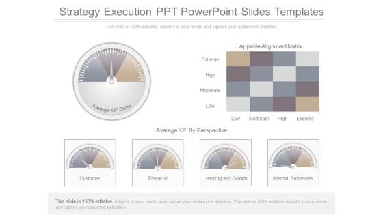 Strategy Execution Ppt Powerpoint Slides Templates