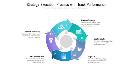 Strategy Execution Process With Track Performance Ppt PowerPoint Presentation File Slideshow