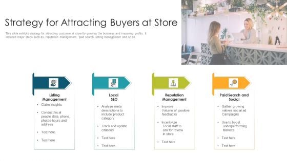 Strategy For Attracting Buyers At Store Ppt PowerPoint Presentation File Examples PDF