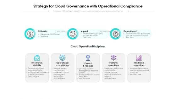 Strategy For Cloud Governance With Operational Compliance Ppt PowerPoint Presentation File Aids PDF