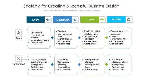 Strategy For Creating Successful Business Design Ppt PowerPoint Presentation File Brochure PDF