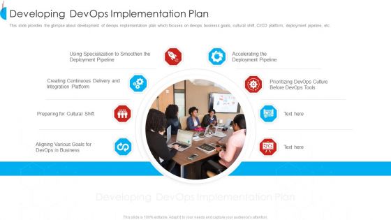 Strategy For Devops Designing And Execution In Company IT Ppt PowerPoint Presentation Complete Deck With Slides