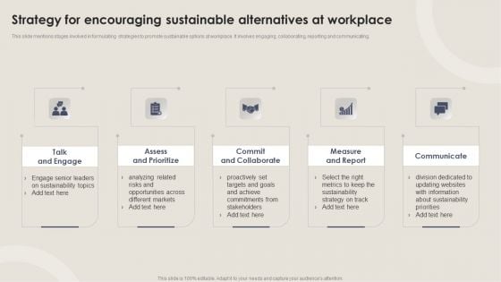 Strategy For Encouraging Sustainable Alternatives At Workplace Portrait PDF Strategy For Encouraging Sustainable Alternatives At Workplace Portrait PDF