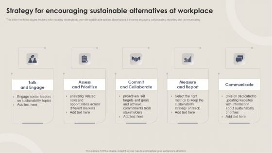 Strategy For Encouraging Sustainable Alternatives At Workplace Portrait PDF