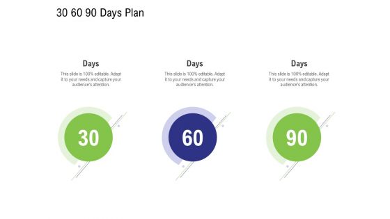 Strategy For Managing Ecommerce Returns 30 60 90 Days Plan Themes PDF