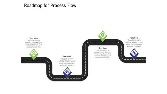 Strategy For Managing Ecommerce Returns Roadmap For Process Flow Structure PDF