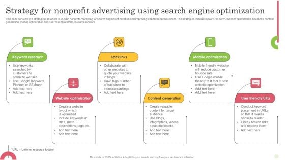 Strategy For Nonprofit Advertising Using Search Engine Optimization Elements PDF