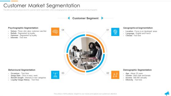 Strategy For Regional Economic Progress Outlining Customer Market Segmentation Inspiration PDF