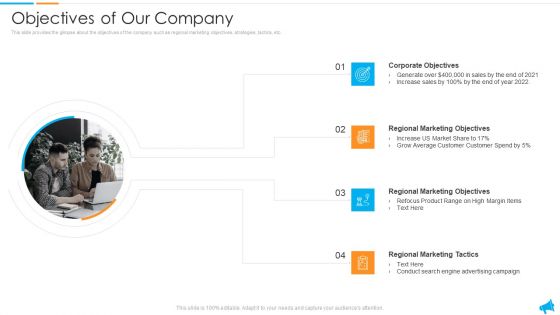 Strategy For Regional Economic Progress Outlining Objectives Of Our Company Topics PDF