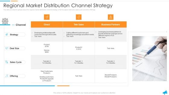 Strategy For Regional Economic Progress Outlining Regional Market Distribution Channel Strategy Structure PDF