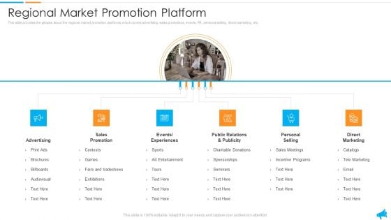 Strategy For Regional Economic Progress Outlining Regional Market Promotion Platform Diagrams PDF