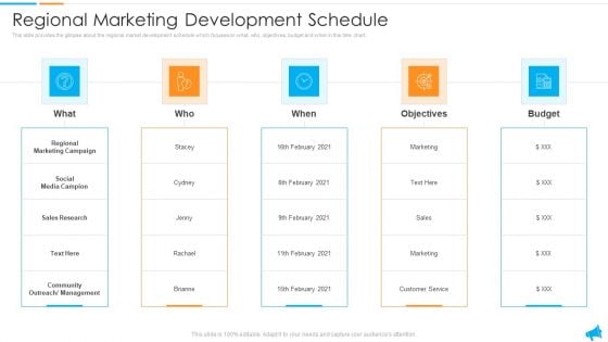 Strategy For Regional Economic Progress Outlining Regional Marketing Development Schedule Pictures PDF