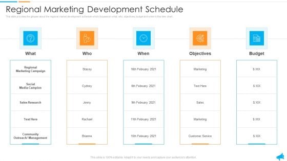 Strategy For Regional Economic Progress Outlining Regional Marketing Development Schedule Pictures PDF