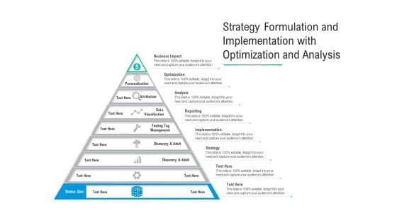 Strategy Formulation And Implementation With Optimization And Analysis Ppt PowerPoint Presentation File Themes PDF