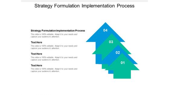 Strategy Formulation Implementation Process Ppt PowerPoint Presentation Summary Structure