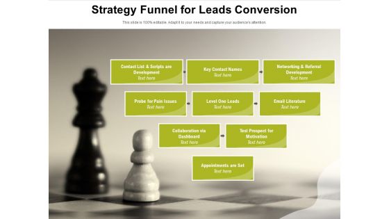 Strategy Funnel For Leads Conversion Ppt PowerPoint Presentation Gallery Design Ideas PDF