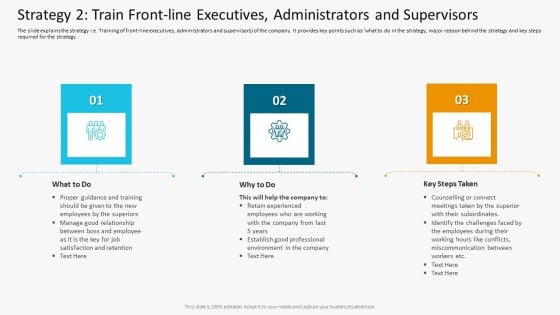 Strategy Grid Train Front Line Executives Administrators And Supervisors Professional PDF