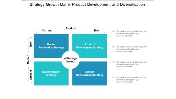 Strategy Growth Matrix Product Development And Diversification Ppt PowerPoint Presentation File Ideas