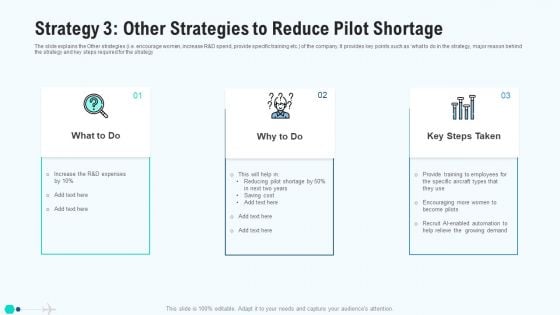 Strategy Growth Other Strategies To Reduce Pilot Shortage Introduction PDF