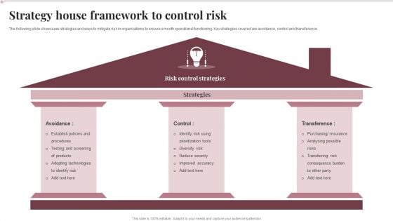 Strategy House Framework To Control Risk Guidelines PDF