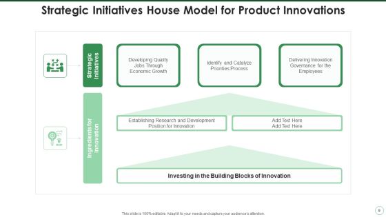 Strategy House Model Growth Strategic Ppt PowerPoint Presentation Complete Deck With Slides Slide09