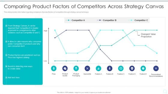 Strategy Implementation Playbook Comparing Product Factors Of Competitors Brochure PDF