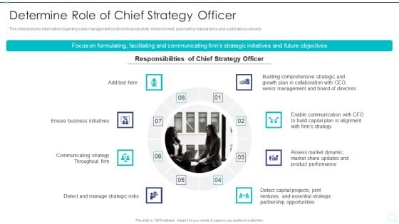 Strategy Implementation Playbook Determine Role Of Chief Strategy Officer Mockup PDF Strategy Implementation Playbook Determine Role Of Chief Strategy Officer Mockup PDF