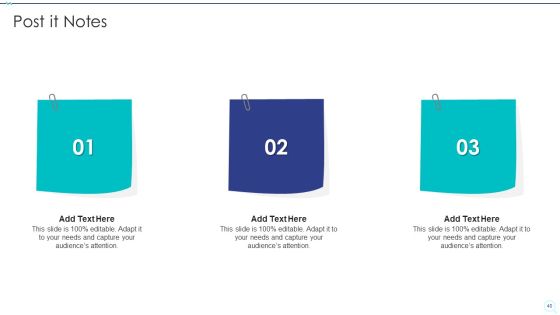 Strategy Implementation Playbook Ppt PowerPoint Presentation Complete Deck With Slides Slide40