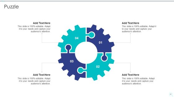 Strategy Implementation Playbook Ppt PowerPoint Presentation Complete Deck With Slides Slide41
