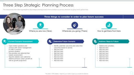 Strategy Implementation Playbook Three Step Strategic Planning Process Microsoft PDF Strategy Implementation Playbook Three Step Strategic Planning Process Microsoft PDF
