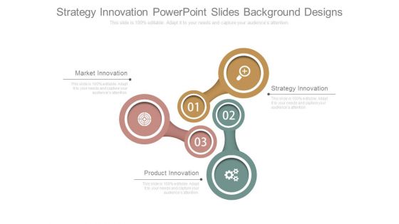 Strategy Innovation Powerpoint Slides Background Designs